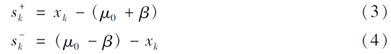 watermark,type_ZHJvaWRzYW5zZmFsbGJhY2s,shadow_50,text_Q1NETiBA56yo54mb5oWi6ICV,size_13,color_FFFFFF,t_70,g_se,x_16