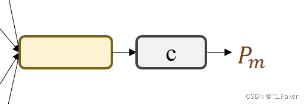 论文解读：Fine-grained Visual Classification with High-temperature ...