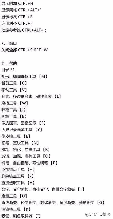 Adobe PhotoShop常用快捷键大全