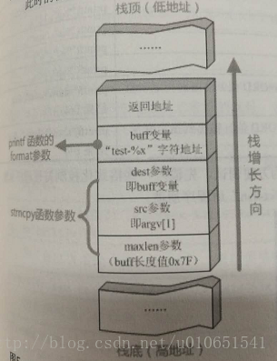 这里写图片描述