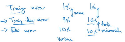 1546742-20190706114737050-23435073.png