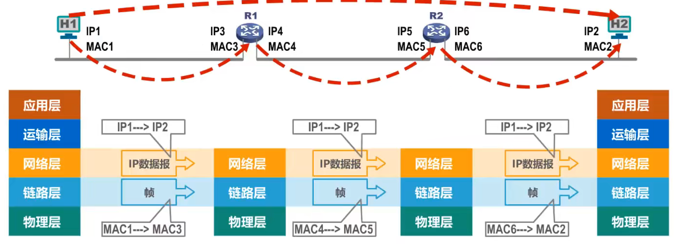 image-20220302090326637