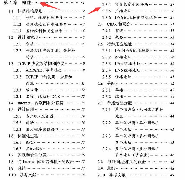 手绘172张图解HTTP协议+703页TCP/IP协议笔记,看完不信学不会