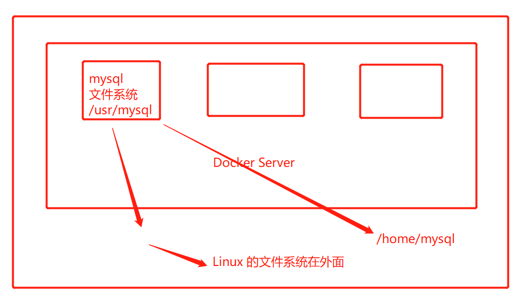 image-20220701134555992