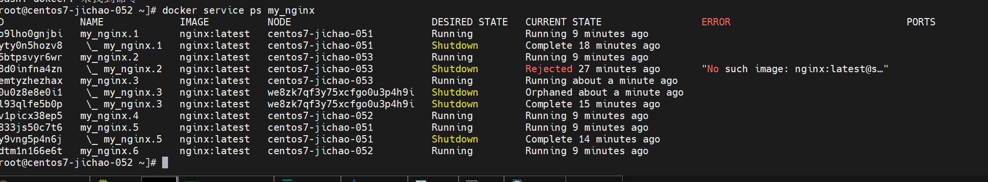 Day23-swarm _docker_28
