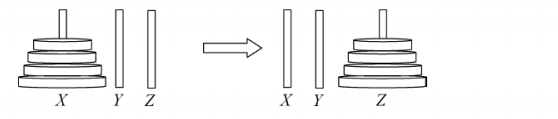n=4