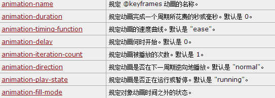 QQ截图20131102123530