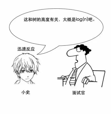 「面试现场」为什么MySQL数据库要用B+树存储索引