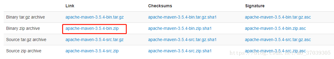 maven下载