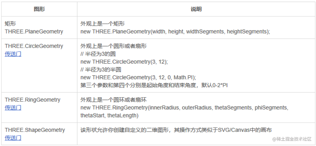 image-20210703111412606.png