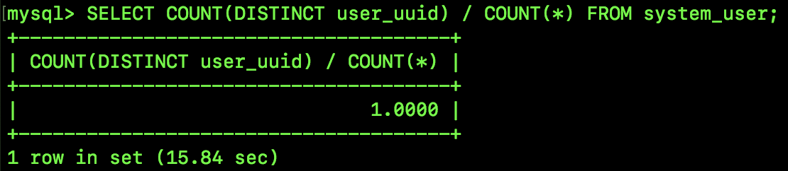 前缀索引,中看也中用插图5 前缀索引,中看也中用
