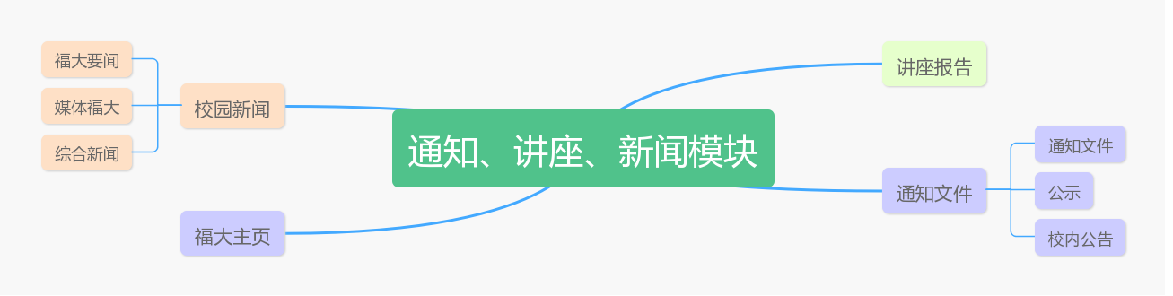 1472427-20181209235454295-2039370971.png