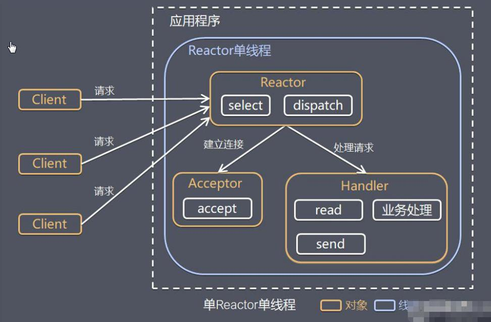 image-20230207004846654
