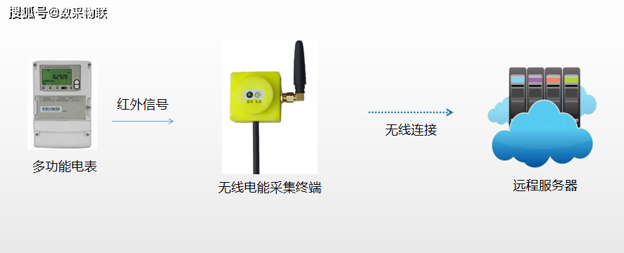f1e9902e983f5e9df1ff223a5f1dd5fd.png