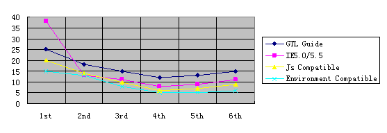 DP7.gif