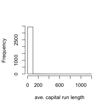plot of chunk loadPackage