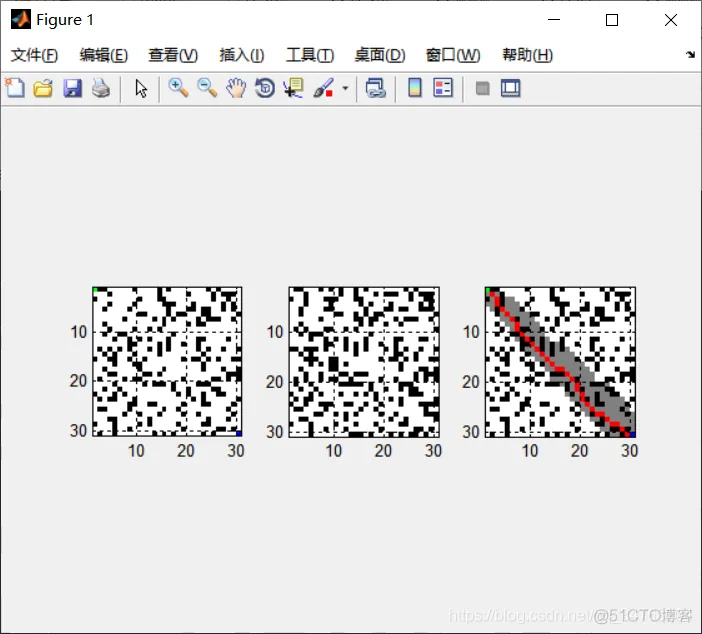【路径规划】基于D星算法实现栅格地图路径规划matlab源码_路径规划_03