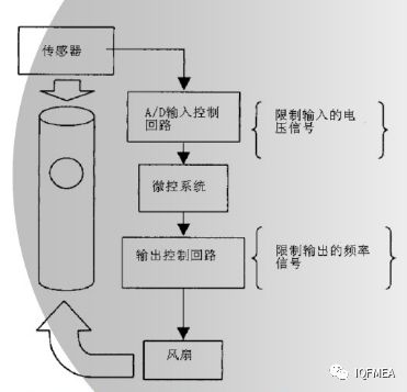 16686cfa55d052a9d442c24690e6c4ec.png