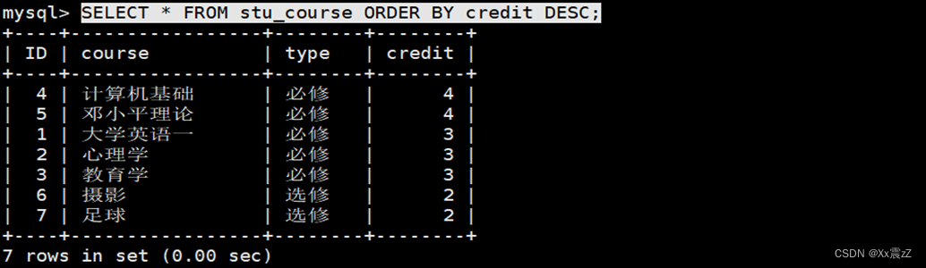SELECT语句及条件查询-CSDN博客