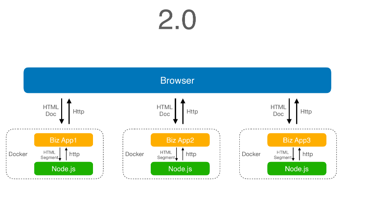 image-20210320215920535