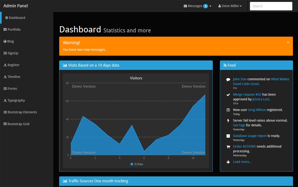 Dark Bootstrap Admin Theme