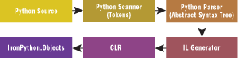 fig04.gif