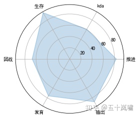 f9cb3c60a0b949b5f45c3855c0d611a7.png