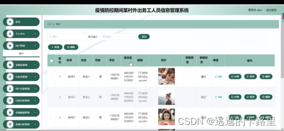 图5-7用户管理界面图