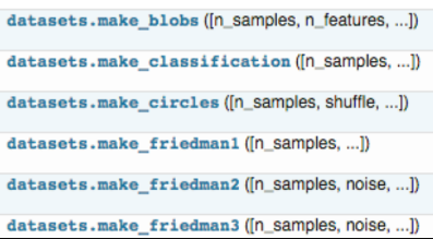 Image Name