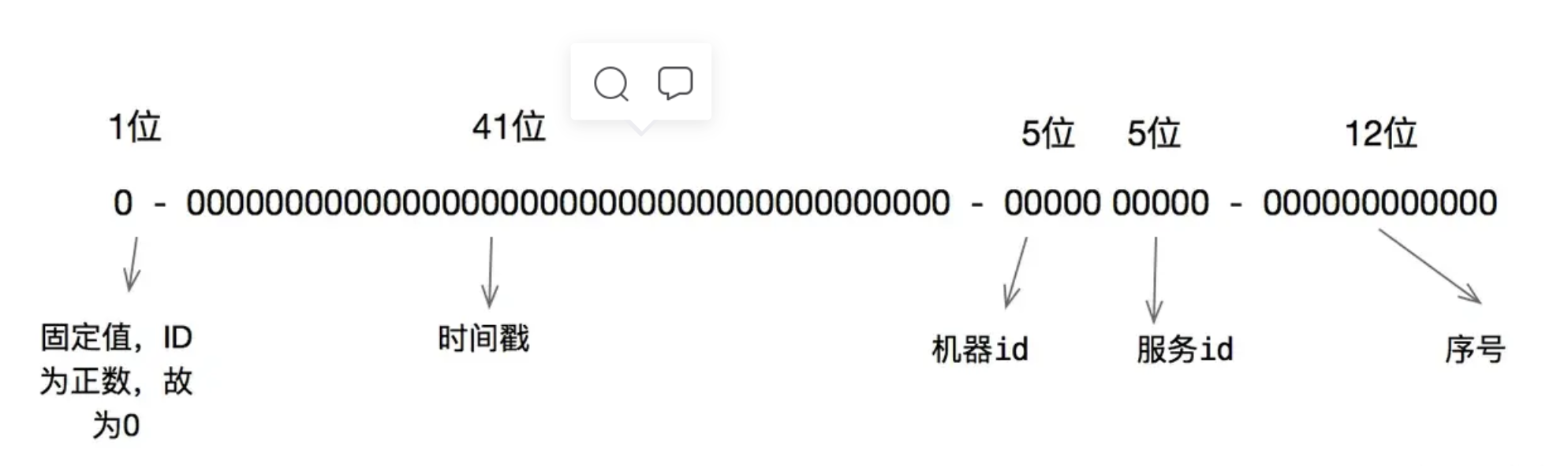 292E7FB9-D3CB-4425-A6D9-70B57C5EEB44