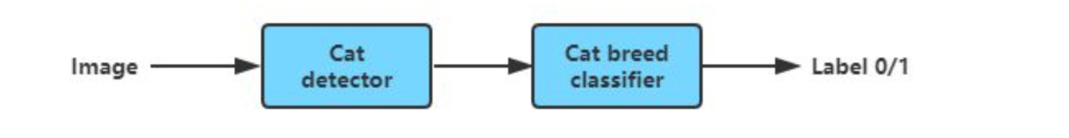 image-20181217164402367