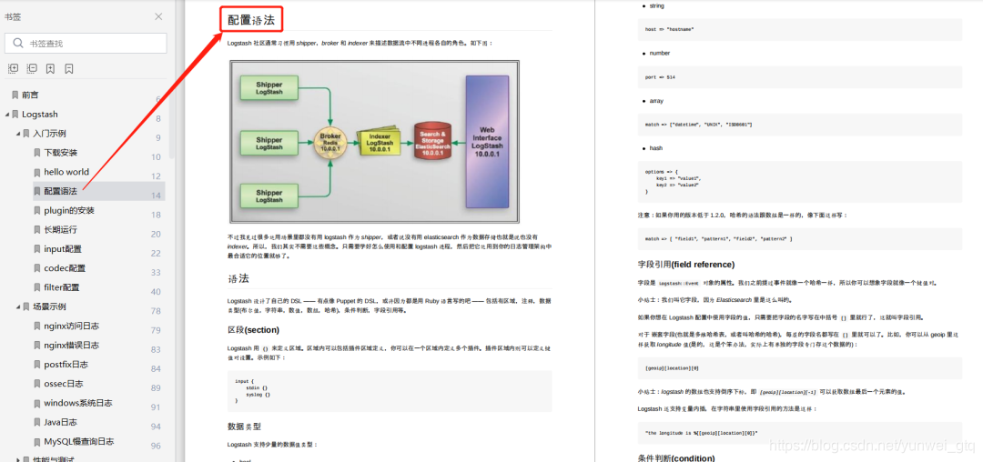 运维大佬总结！425页ELK中文指南，图文并茂易于理解，速领