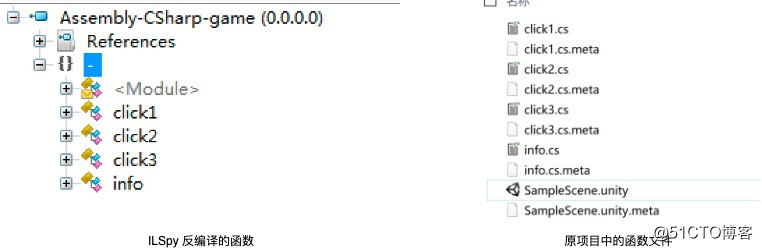 简单Unity3D类安卓游戏逆向思路