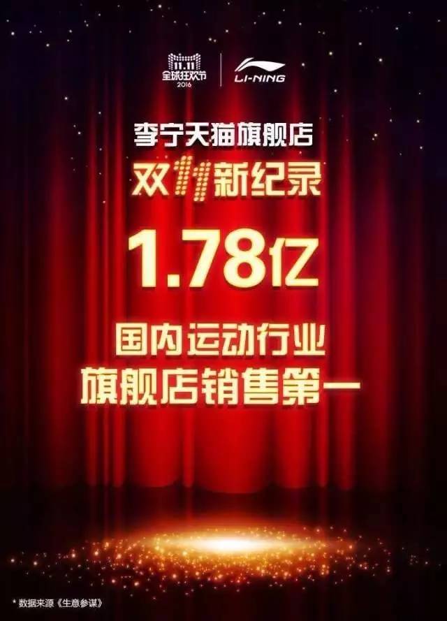 De.ion: http://mmbiz.qpic.cn/mmbiz_jpg/MyOJCrxcqF0TCX3p4rgA2IwovSKlTeT1lc4qiclHIrXcfdLm2cT7QrncQ0NH0QxQq0BF96iasVbfCAo0Zmib1doEg/640?wx_fmt=jpeg&wxfrom=5&wx_lazy=1