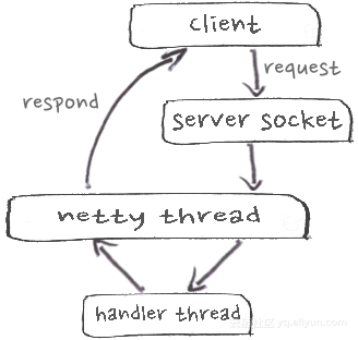 clipboard.png