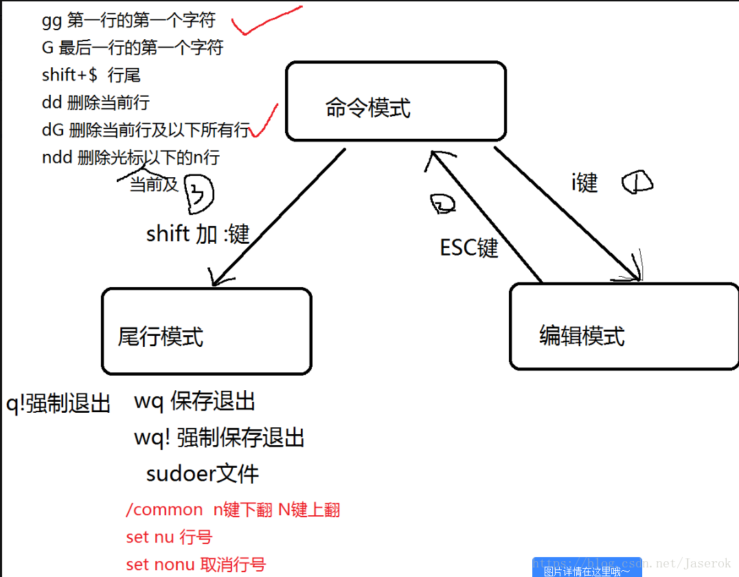 这里写图片描述