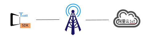 image.png | left | 434x110