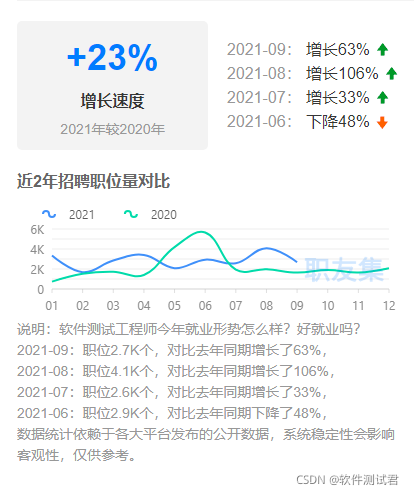 图片 https://i-blog.csdnimg.cn/blog_migrate/ae4d02e4dcc28c9dd61b2cc9c2d41fd6.png
