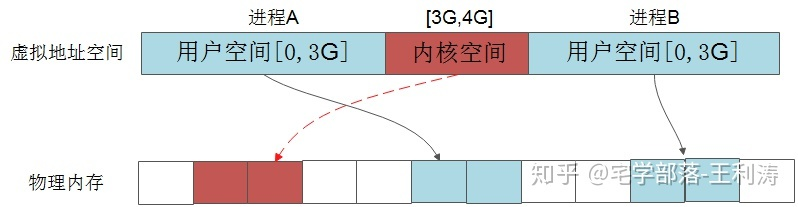 v2-067f3139f27b2a2226fd1c4d33ccac5f_b.jpg