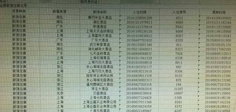 信息泄露，那些央视没报的内鬼"