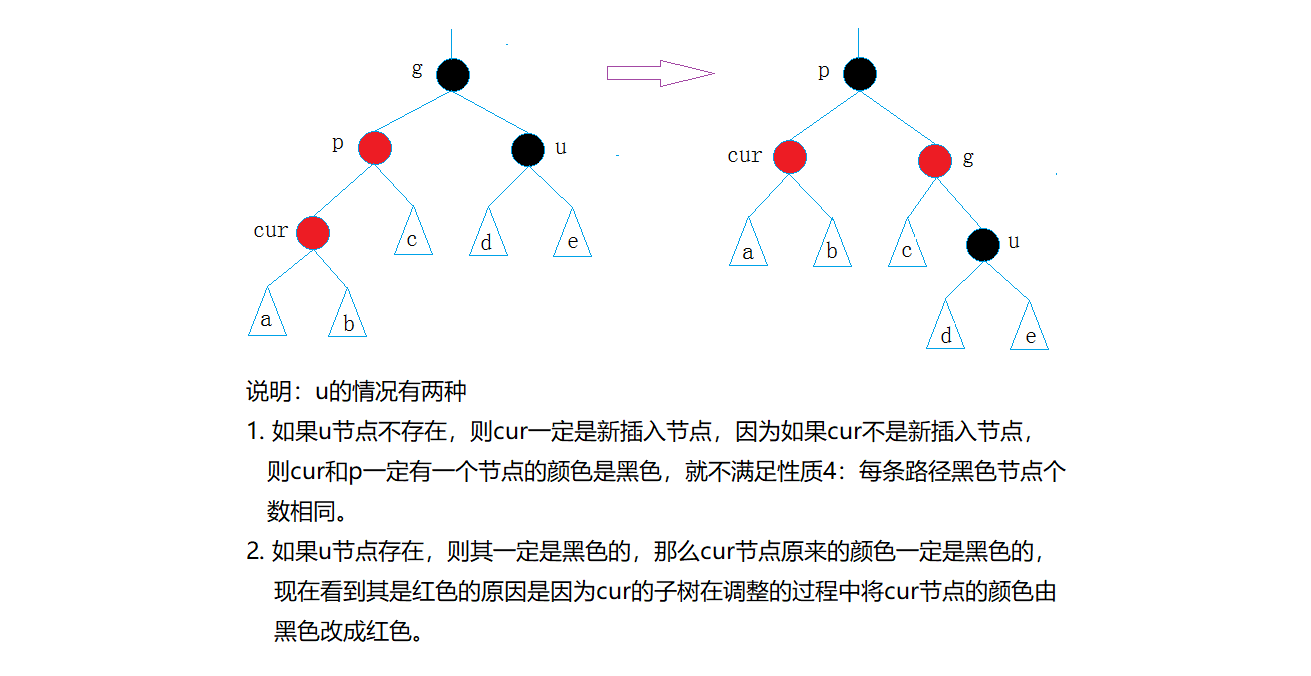 image-20221006180141345