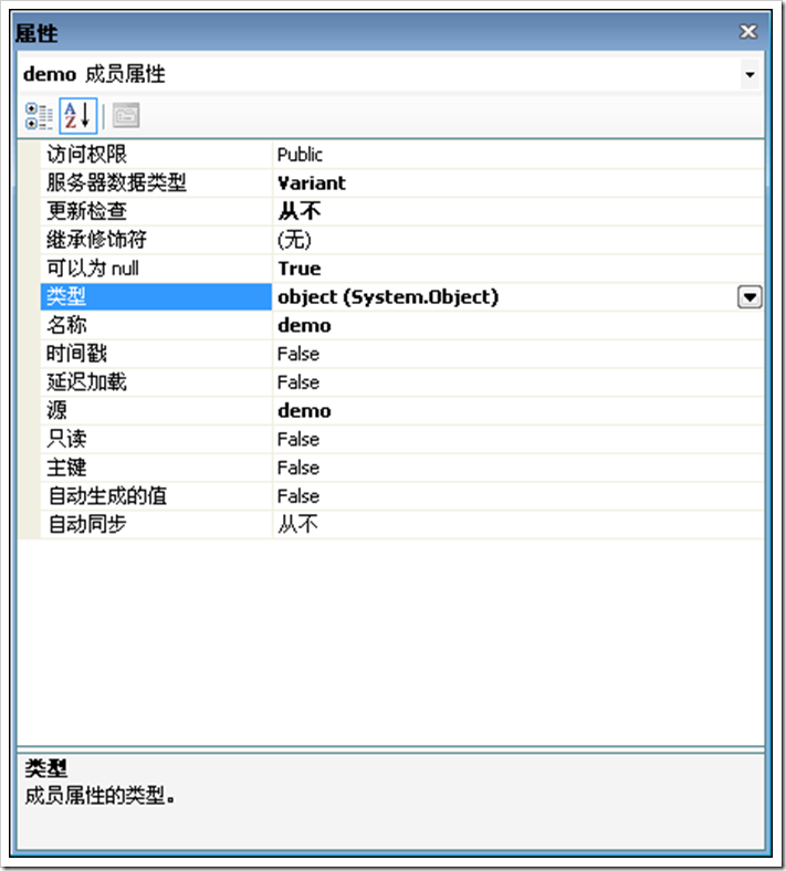 SQL Server所支持的 Sql_variant 数据类型-CSDN博客