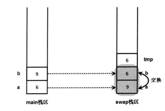 422101-20161109223019764-1505261614.png