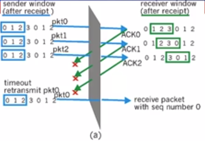 image-20200504180933554