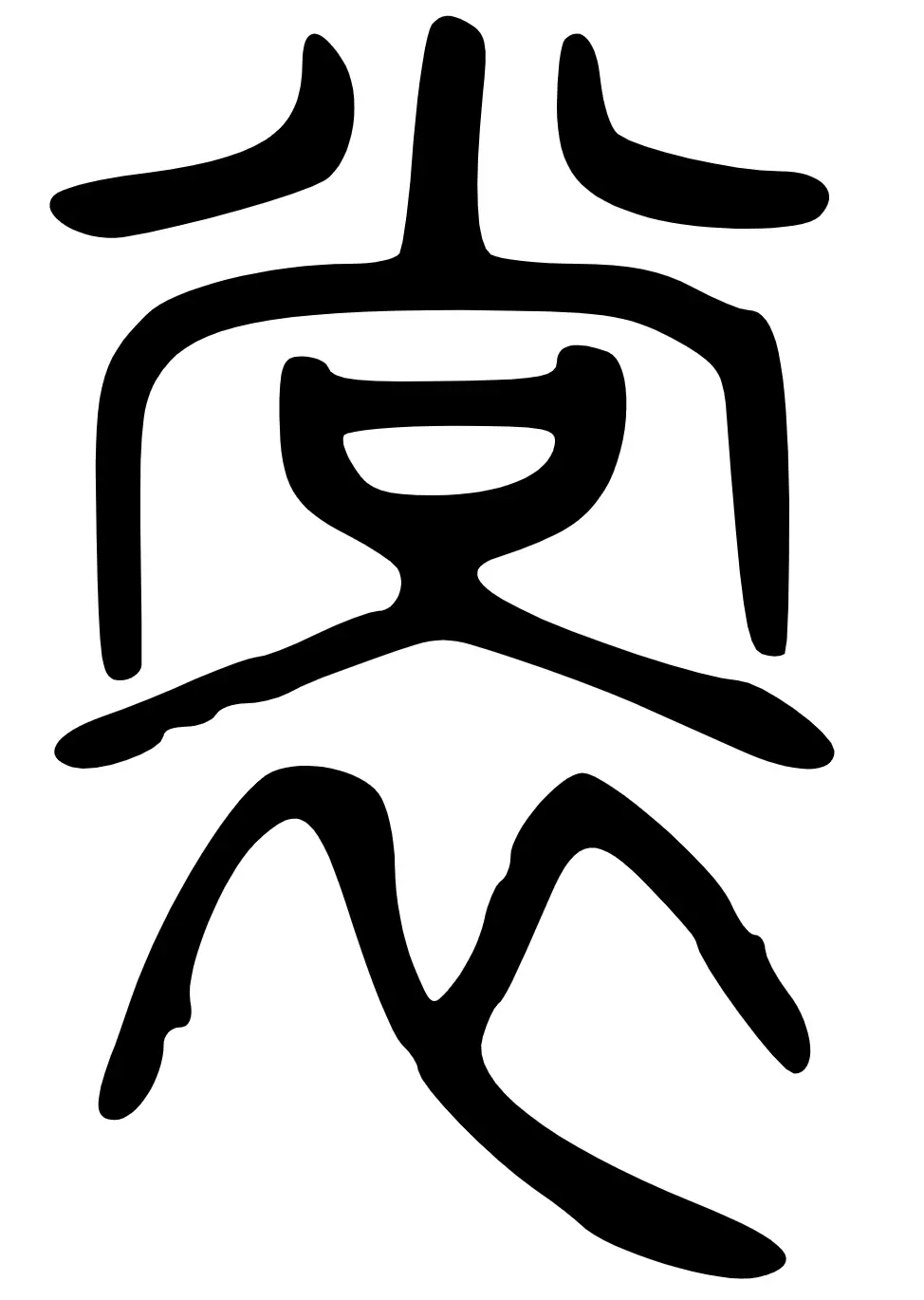裳