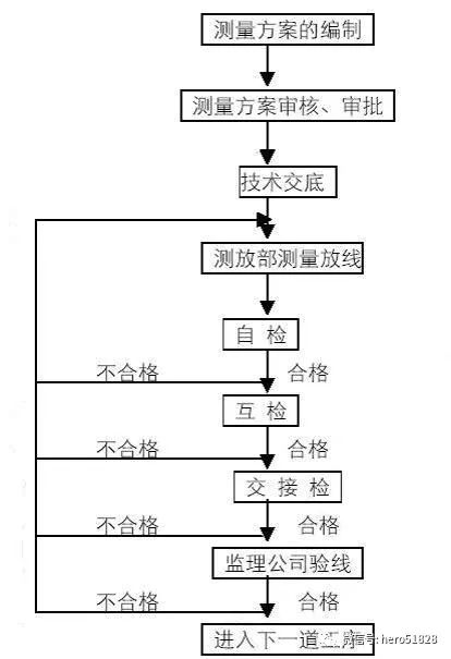 b25b5c011671d6bad05163e340130443.png