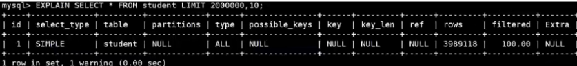 MySQL高级篇——排序、分组、分页优化