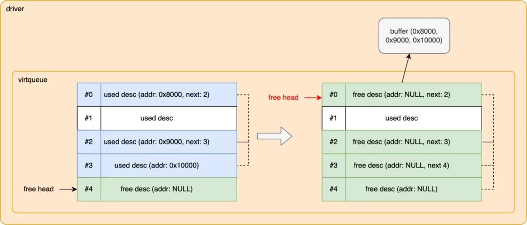 null e80f60209ee83bd4296d2bebbf8600fd.jpeg