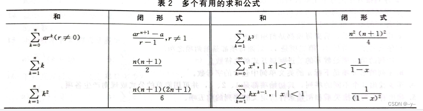 离散数学及应用 -- 02 基本结构：集合、函数、序列、求和与矩阵_集合中a和a’的区别-CSDN博客