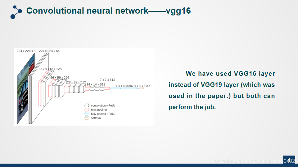卷积神经网络实现纹理合成（literature：Texture Synthesis Using Convolutional Neural ...